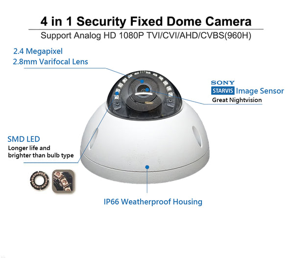 Fdt sales camera 1080p