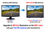 [NEW] [MT-101HD-2MP] 101AV Professional Security Monitor, 10.1” LED Display, HDMI, 2 Analog HD BNC in/Out, 2MP/1920x1080P/Full HD & CVBS, Sturdy Metal Housing & Versatile Mounting Bracket, Perfect for RV/Camper/Marine