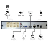 New [UND-08] 8CH Hybrid H.265/H.264 5in1 (TVI, AHD, CVI, Analog CVBS and IP) HD DVR w/ HDMI VGA Output Mobile-APP Motion Real Time Recording