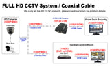 101AV Security Monitor 19.5" True Full HD 1080P 1920x1080 HDMI VGA BNC inputs and Looping BNC output - 101AVInc.