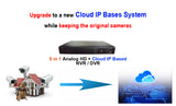 [LTD-16TCB5] 16CH 1080P 5in1 (TVI, AHD, CVI, IP, Analog CVBS and IP) DVR w/ HDMI BNC VGA Output Mobile-APP Motion Real Time Recording