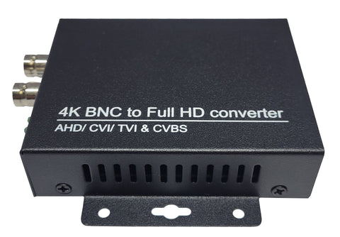 HDMI to AV Converter 4K –