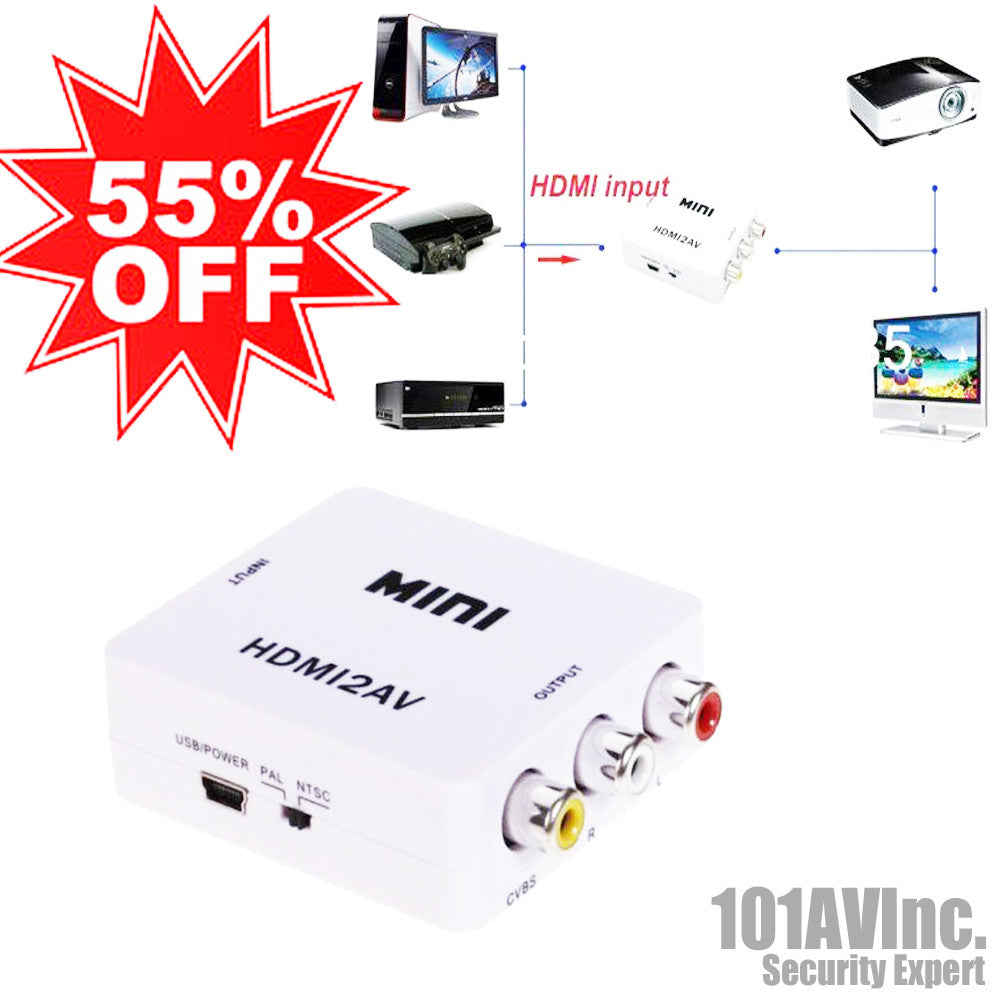 Mini Composite HDMI to AV/CVBS Video Converter 720p/1080p to 3RC – 101AVInc.