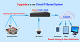 New [UND-16] 16CH Hybrid H.265/H.264 5in1 (TVI, AHD, CVI, Analog CVBS and IP) HD DVR w/ HDMI VGA Output Mobile-APP Motion Real Time Recording